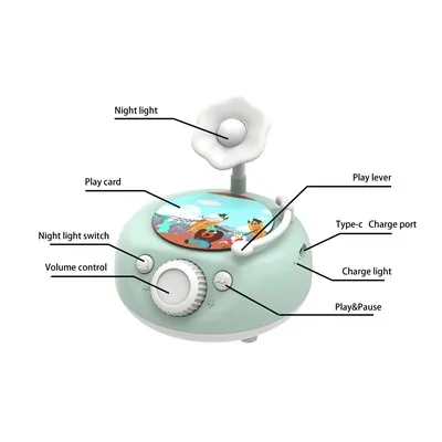 Kid's Phonograph: B2B-Einbeitt samskipti og sérsniðnartækni til að auka framlegð leikfanga á fyrstu stigum